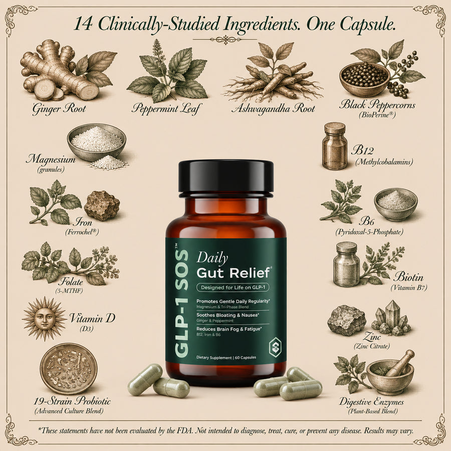 14 Targeted Ingredients — Nothing Generic